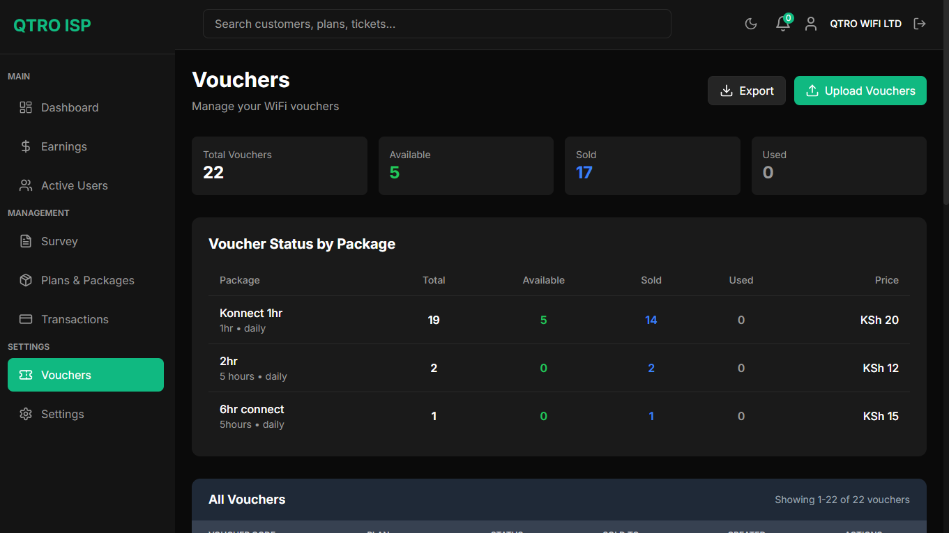 ISP Management Illustration